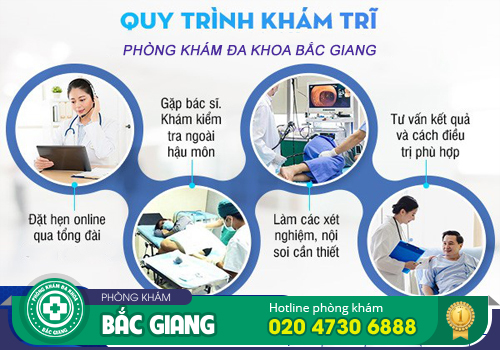 Da dư hậu môn là bệnh gì? Có nguy hiểm không?