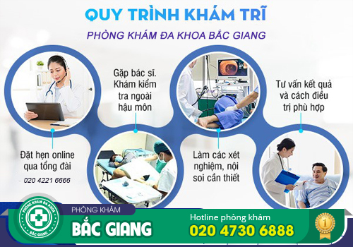 Thịt thừa lỗ hậu môn có nguy hiểm không?