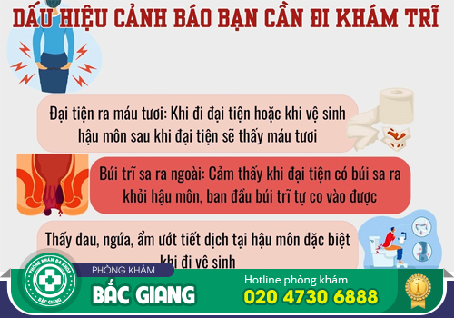 Kiểm tra hậu môn - Phát hiện sớm các bệnh liên quan tới trực tràng hậu môn